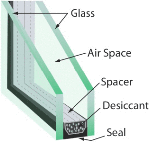 Dual Pane Glass